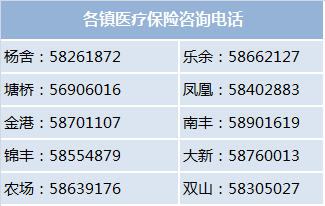 湖州24小时高价回收医保(24小时高价回收医保)