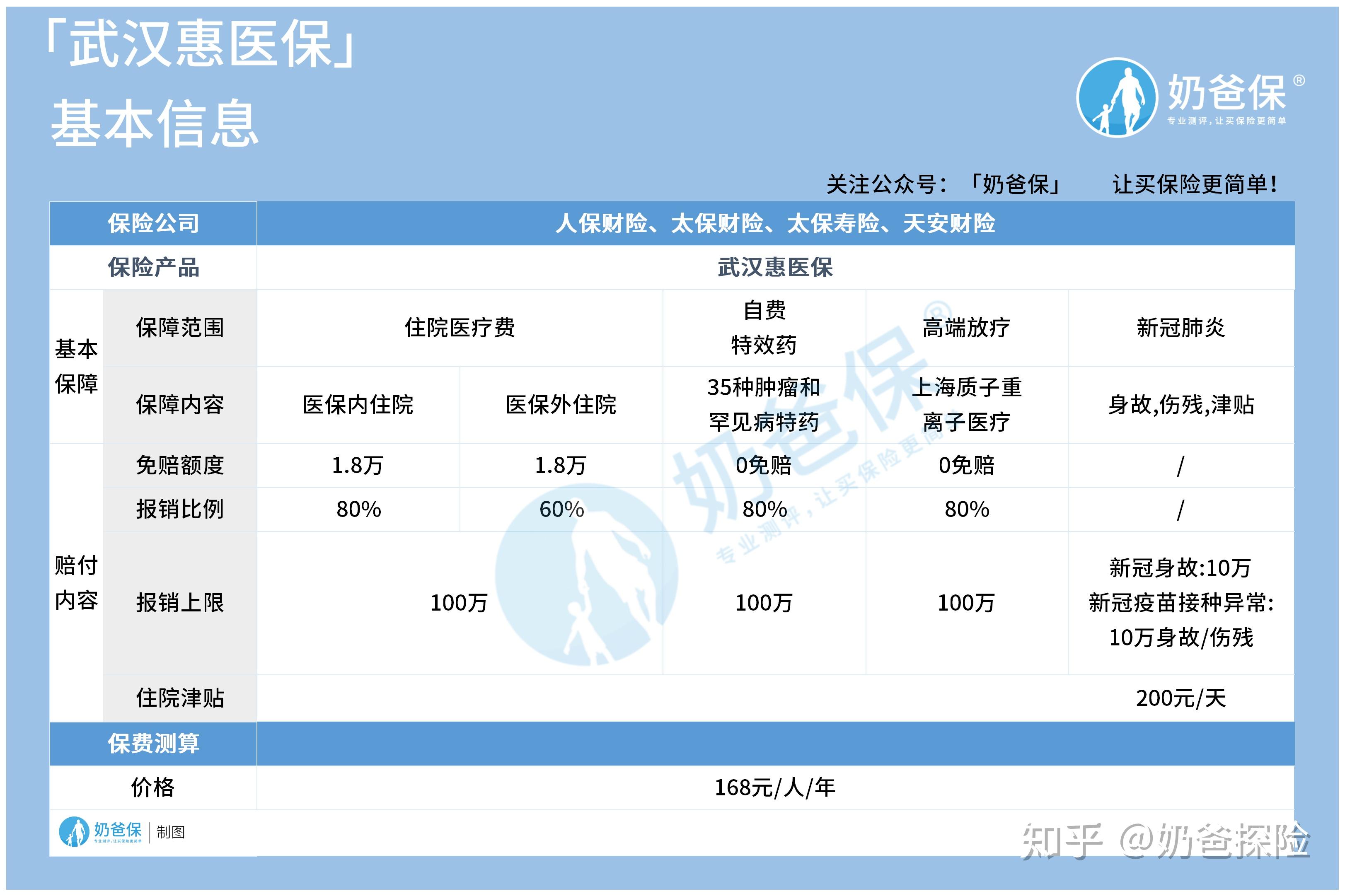 湖州找中介10分钟提取医保(医保提取代办中介)