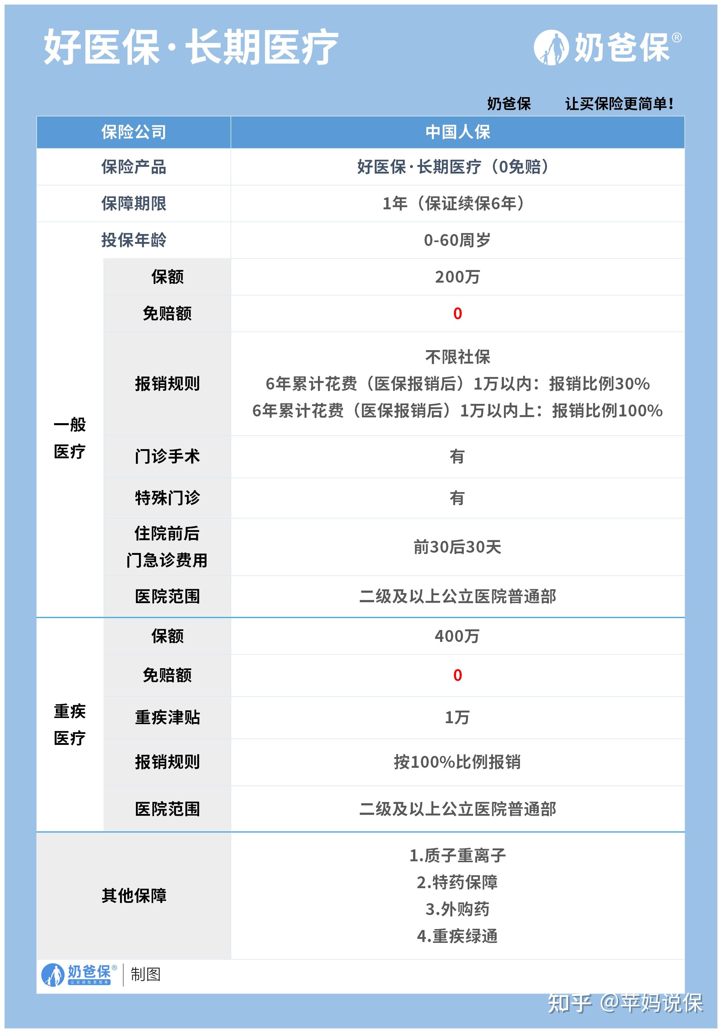 湖州医保卡提现方法支付宝(医保卡怎么在支付宝提现)