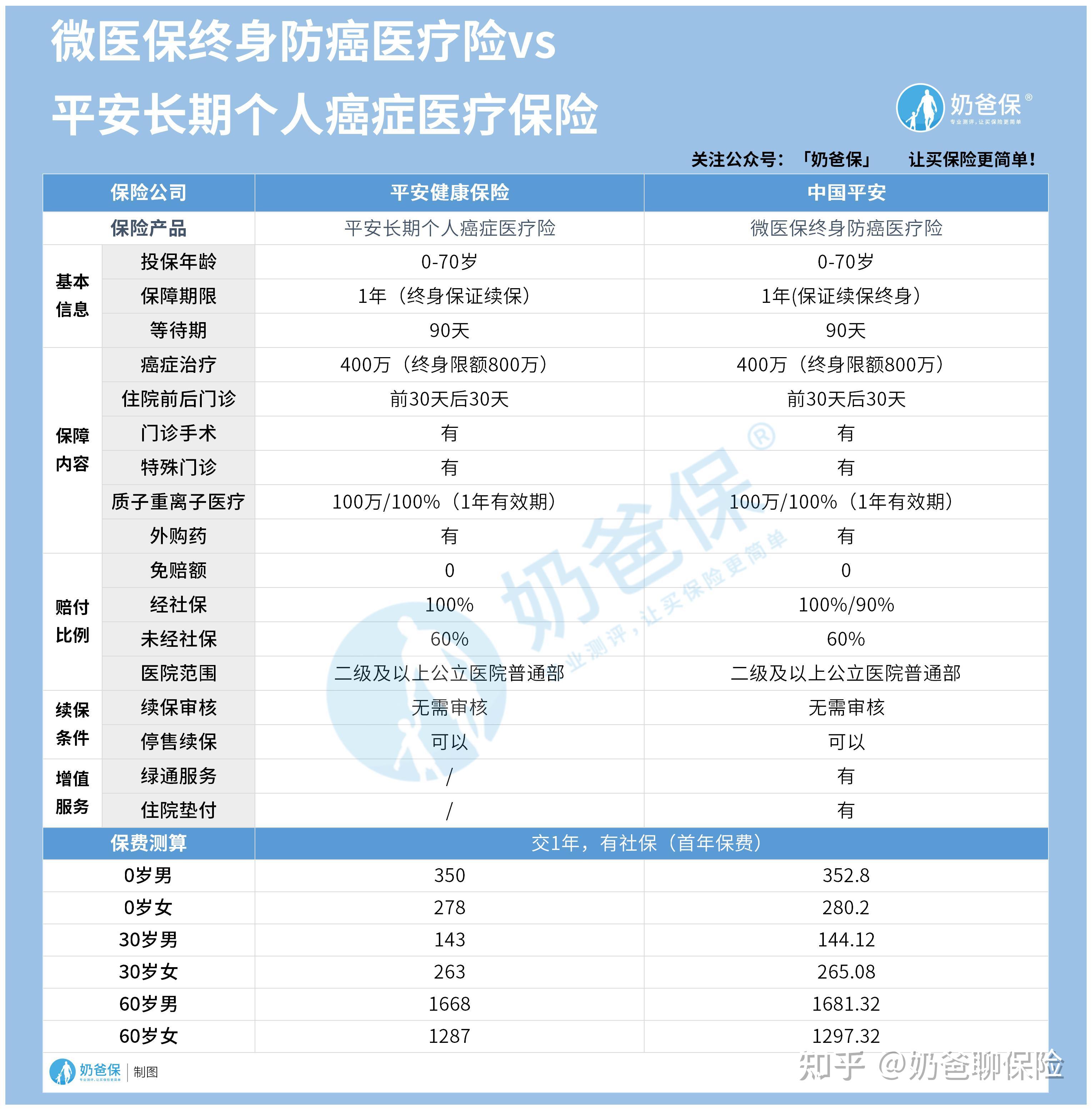 湖州医保卡提现套取中介(谁能提供医保卡提现骗局？)