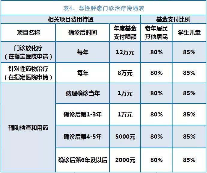 湖州独家分享南京医保卡余额提取多久到账的渠道(找谁办理湖州南京医保卡个人账户的钱取出来吗？)