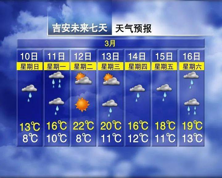 湖州最新上海24小时天气预报查询方法分析(最方便真实的湖州上海24小时分时天气预报方法)