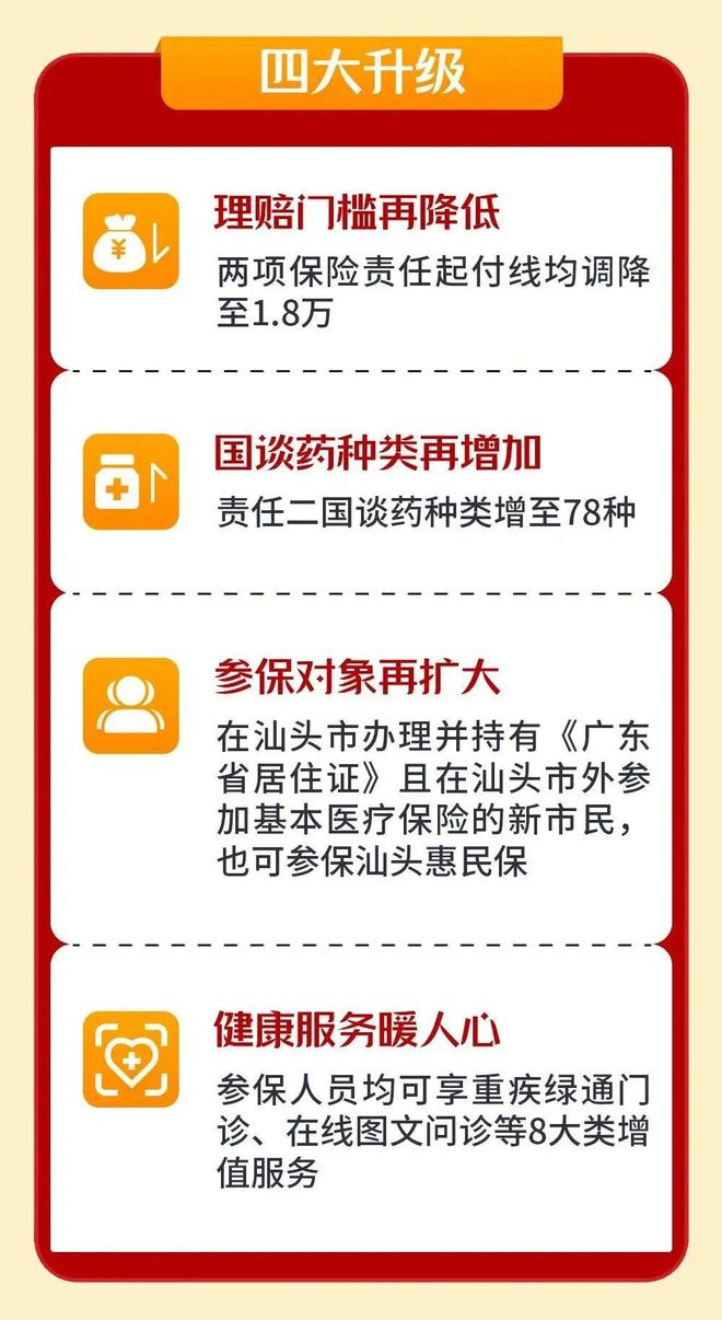 湖州最新医保套现怎么套啊最快的办法方法分析(最方便真实的湖州医保套现怎么套啊最快的办法徾欣qw413612医保套出钱方法)