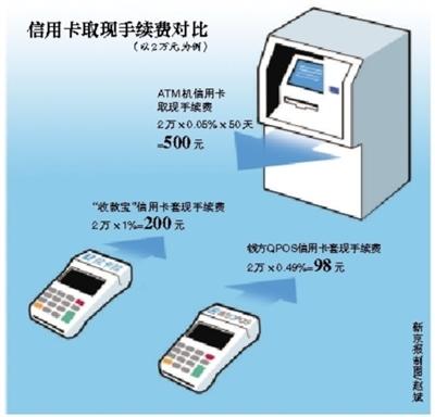 湖州最新社保套现24小时微信能用吗方法分析(最方便真实的湖州社保卡套现有什么办法微信方法)