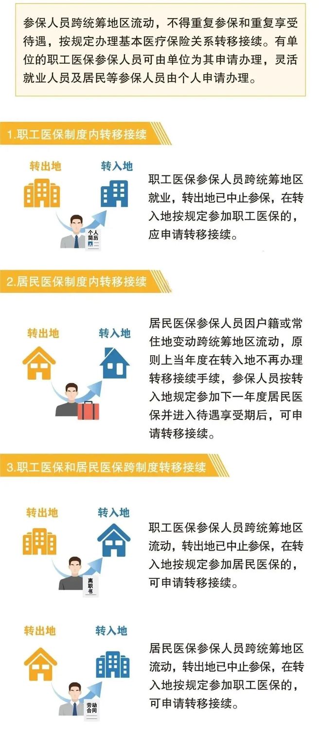 湖州最新找中介10分钟提取医保2025方法分析(最方便真实的湖州帮房产中介提取佣金方法)