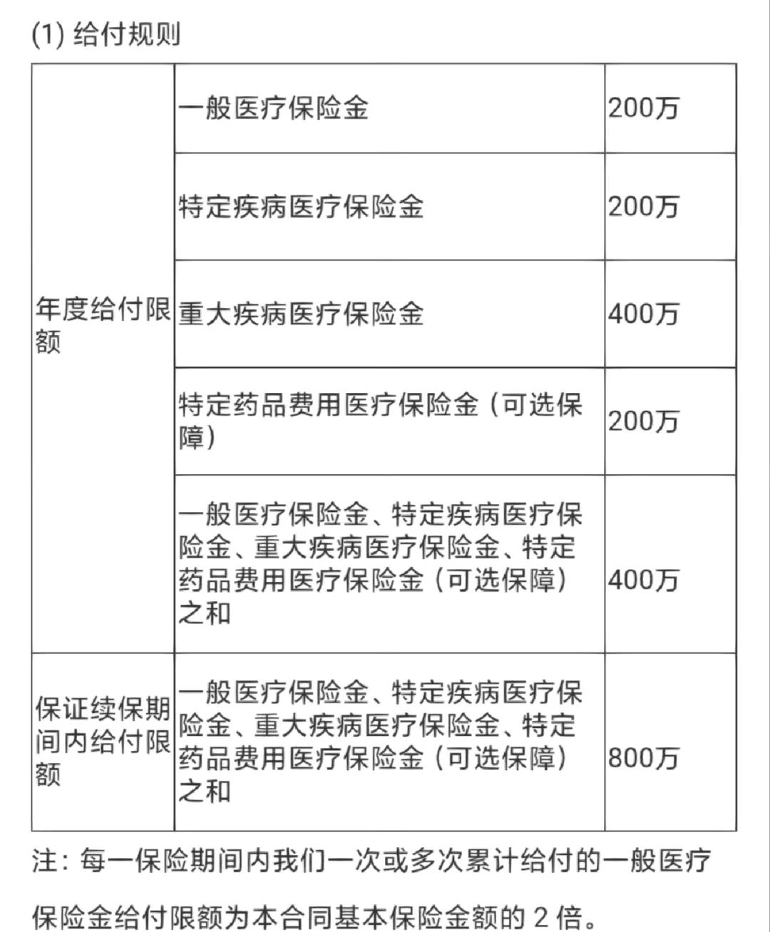 湖州最新医保提取中介联系方式方法分析(最方便真实的湖州急用钱24小时套医保卡方法)