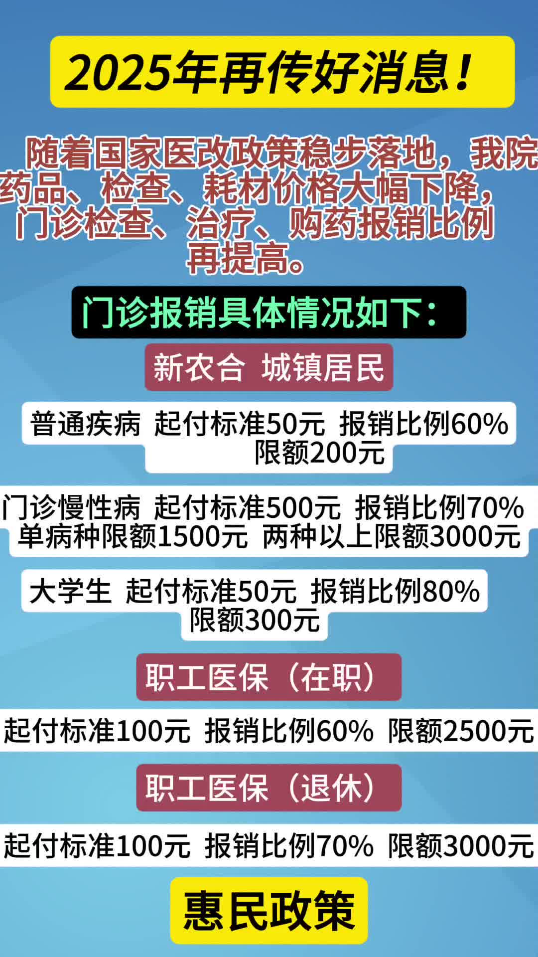 湖州最新全国医保卡回收联系方式方法分析(最方便真实的湖州医保卡回收比例是多少方法)