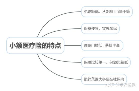 湖州最新全国小额医保卡变现联系方式方法分析(最方便真实的湖州小额医保报销方法)