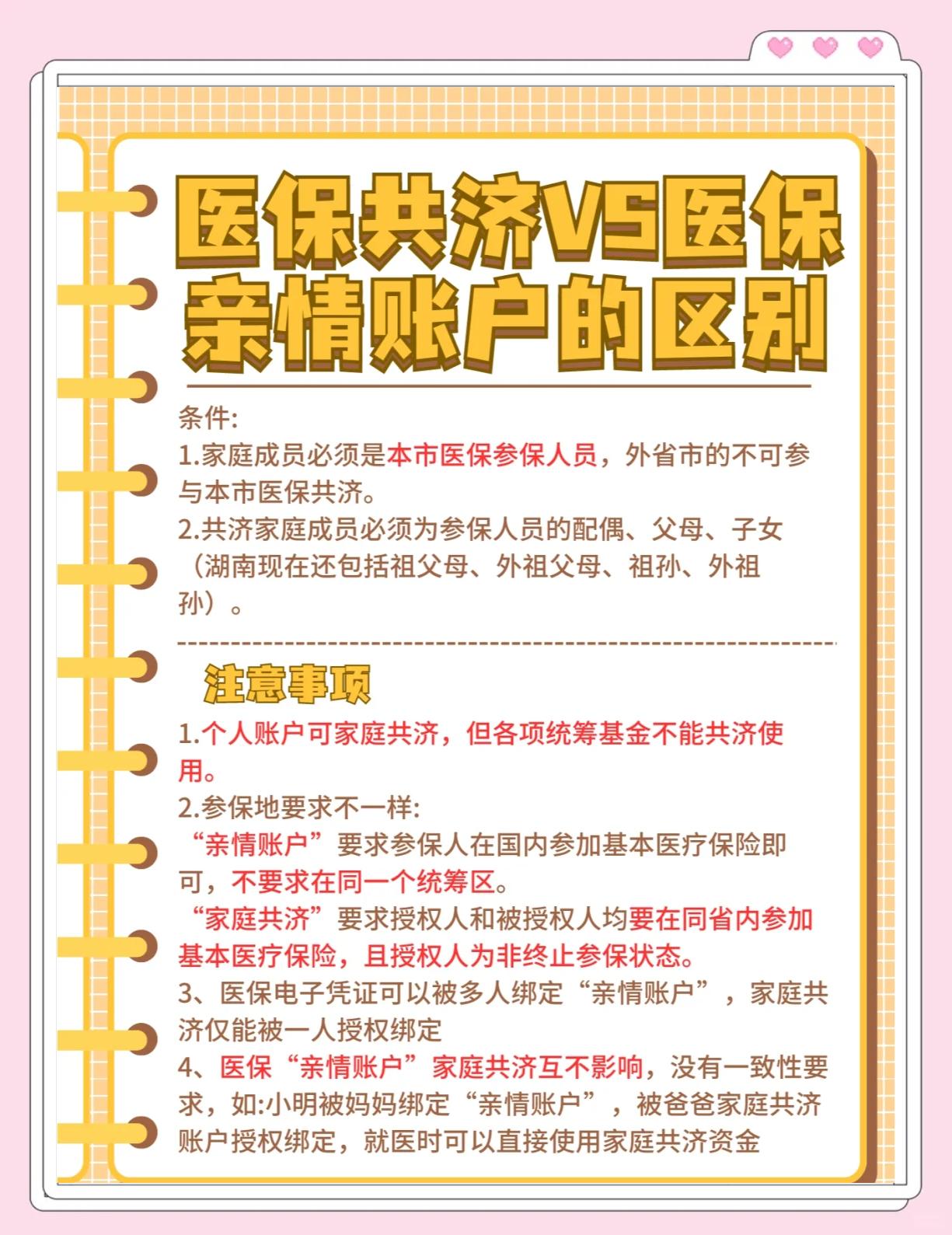 湖州最新医保5%与9%的区别方法分析(最方便真实的湖州医保10%和55%的区别方法)